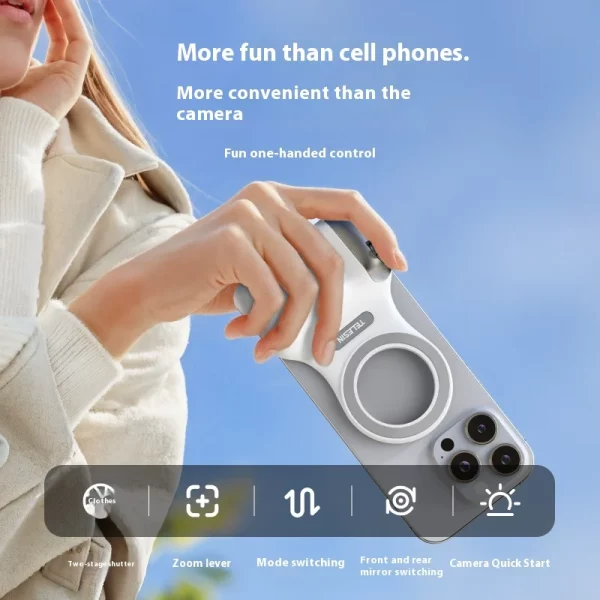 Remote Control Camera - Image 4